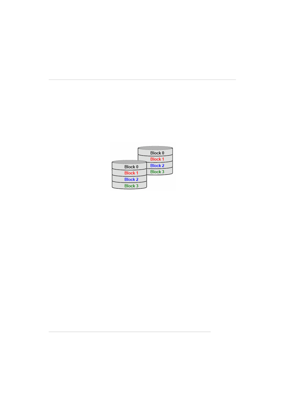 MSI RS482M2-IL/L User Manual | Page 97 / 136