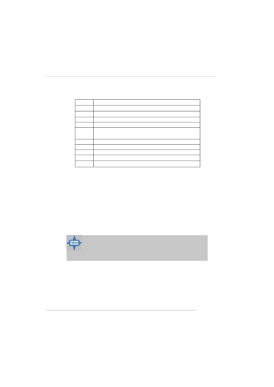 Control keys getting help, Main menu, Default settings | MSI RS480M User Manual | Page 45 / 106