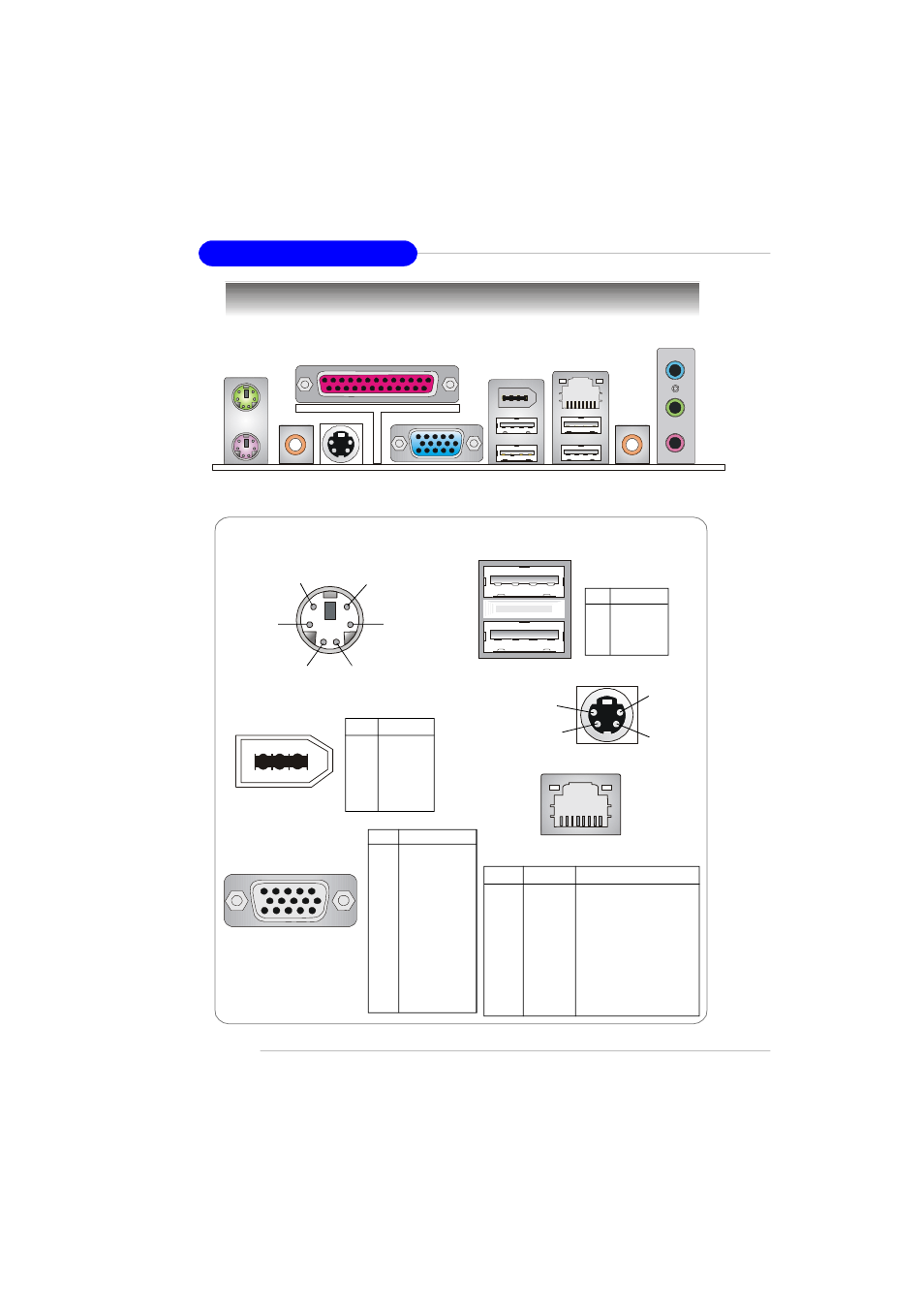 Back panel | MSI RS480M2 User Manual | Page 23 / 131