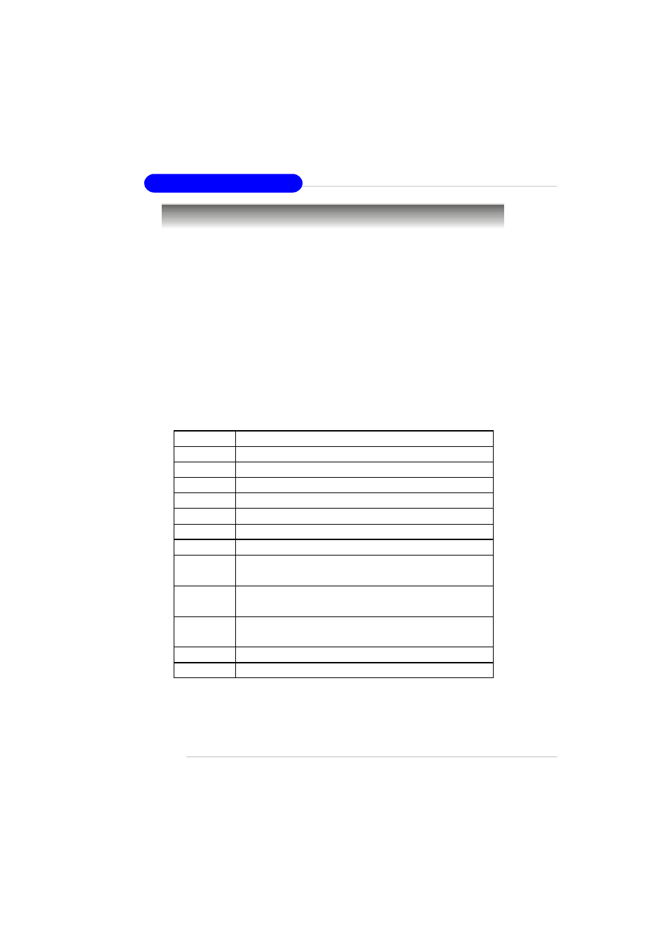 Entering setup, Control keys | MSI RS480M2 User Manual | Page 33 / 131