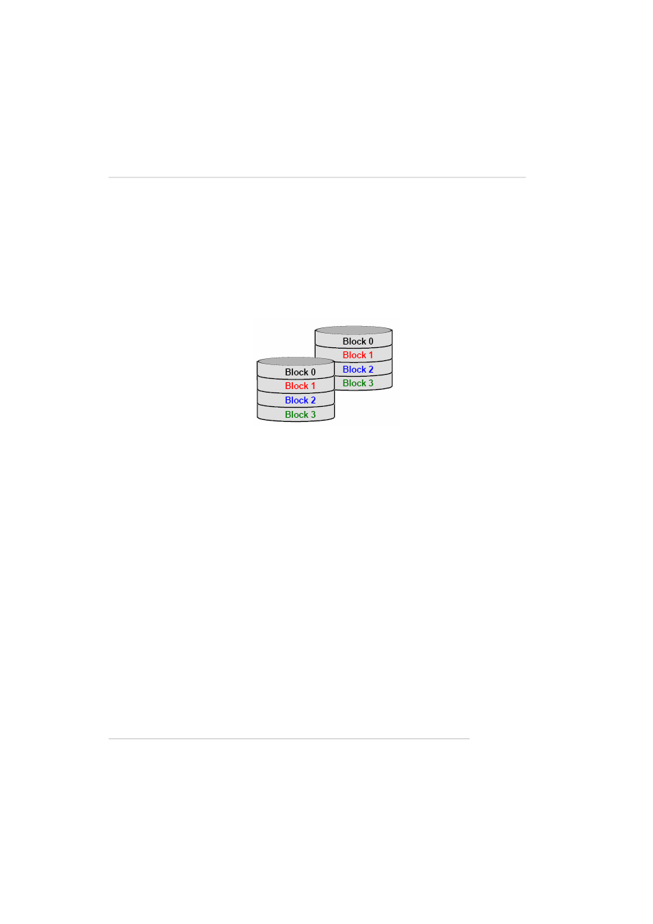 MSI RS480M2 User Manual | Page 92 / 131
