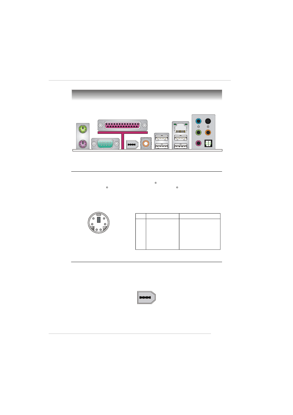 Back panel, Mouse/keyboard connector, Ieee 1394 port (optional) | MSI RD480 Neo2 User Manual | Page 27 / 133