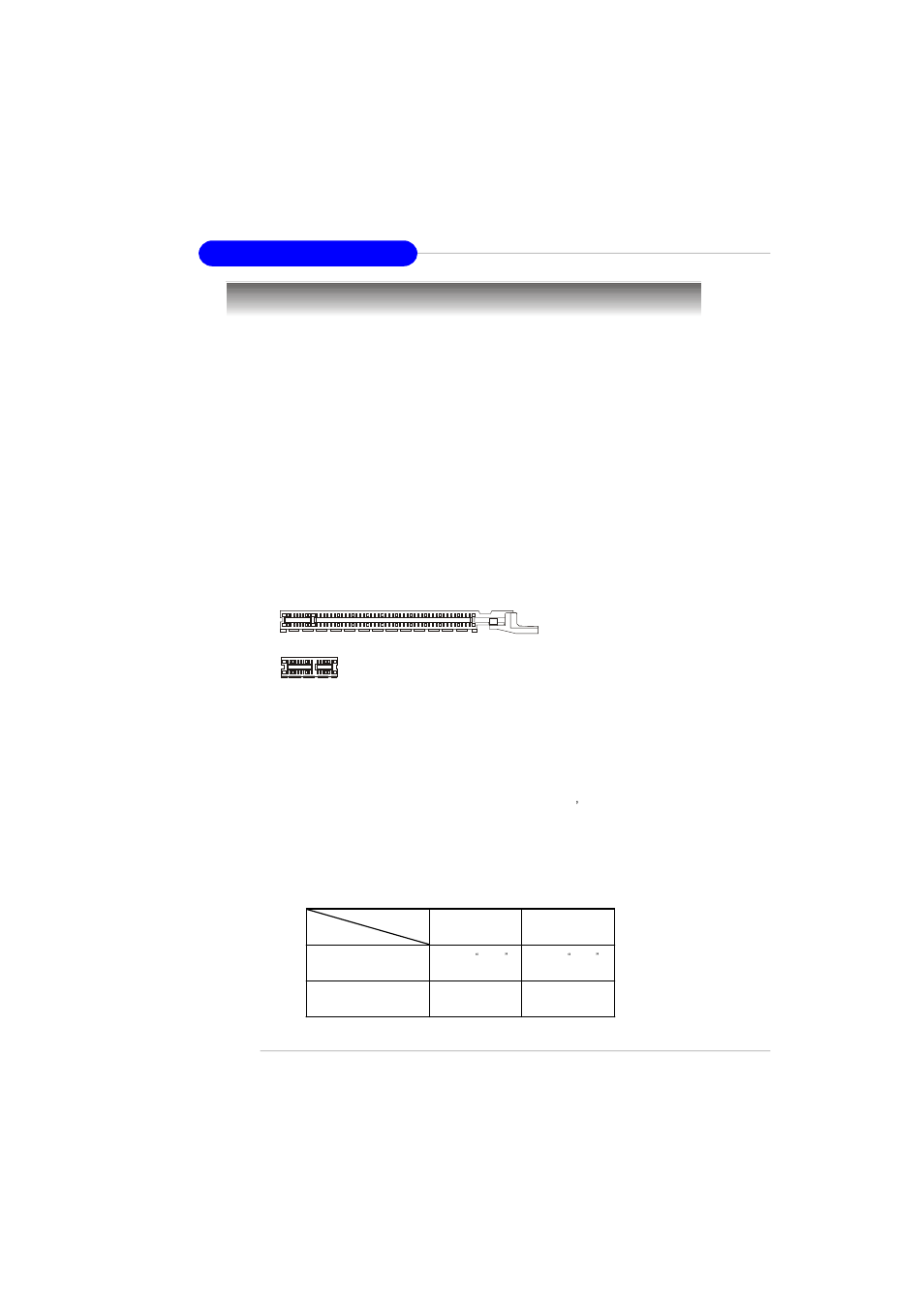 Slots, Pci express slots, Ati crossfire (multi-gpu) technology | MSI RD480 Neo2 User Manual | Page 42 / 133