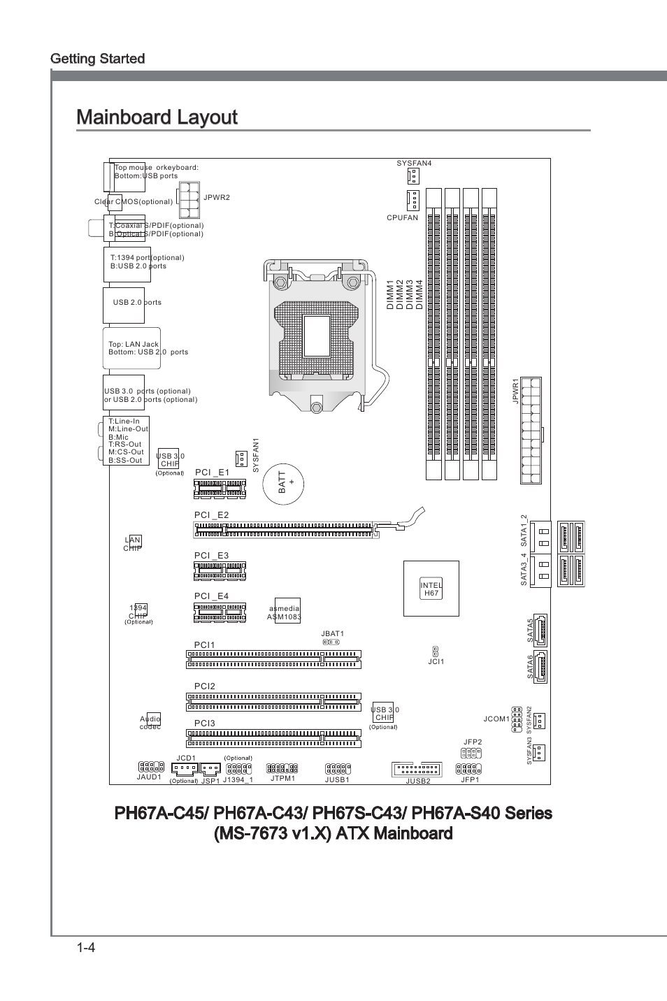 Mainboard layout, Manboard layout -4, Manboard layout | 4 gettng started | MSI PH67S-C43 (B3) User Manual | Page 14 / 82