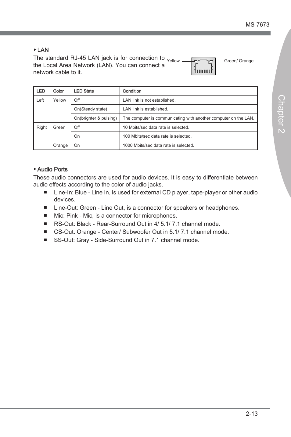 Chapter 2 | MSI PH67S-C43 (B3) User Manual | Page 29 / 82