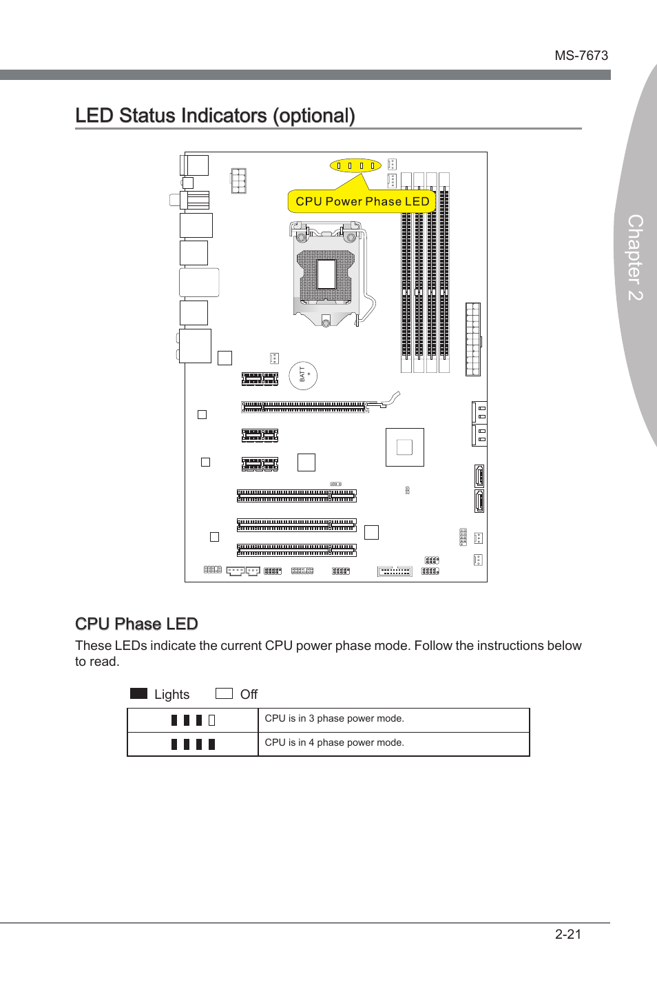 Led status indicators (optional), Led status indcators (optonal) -21, Chapter 2 led status indcators (optonal) | Cpu phase led | MSI PH67S-C43 (B3) User Manual | Page 37 / 82