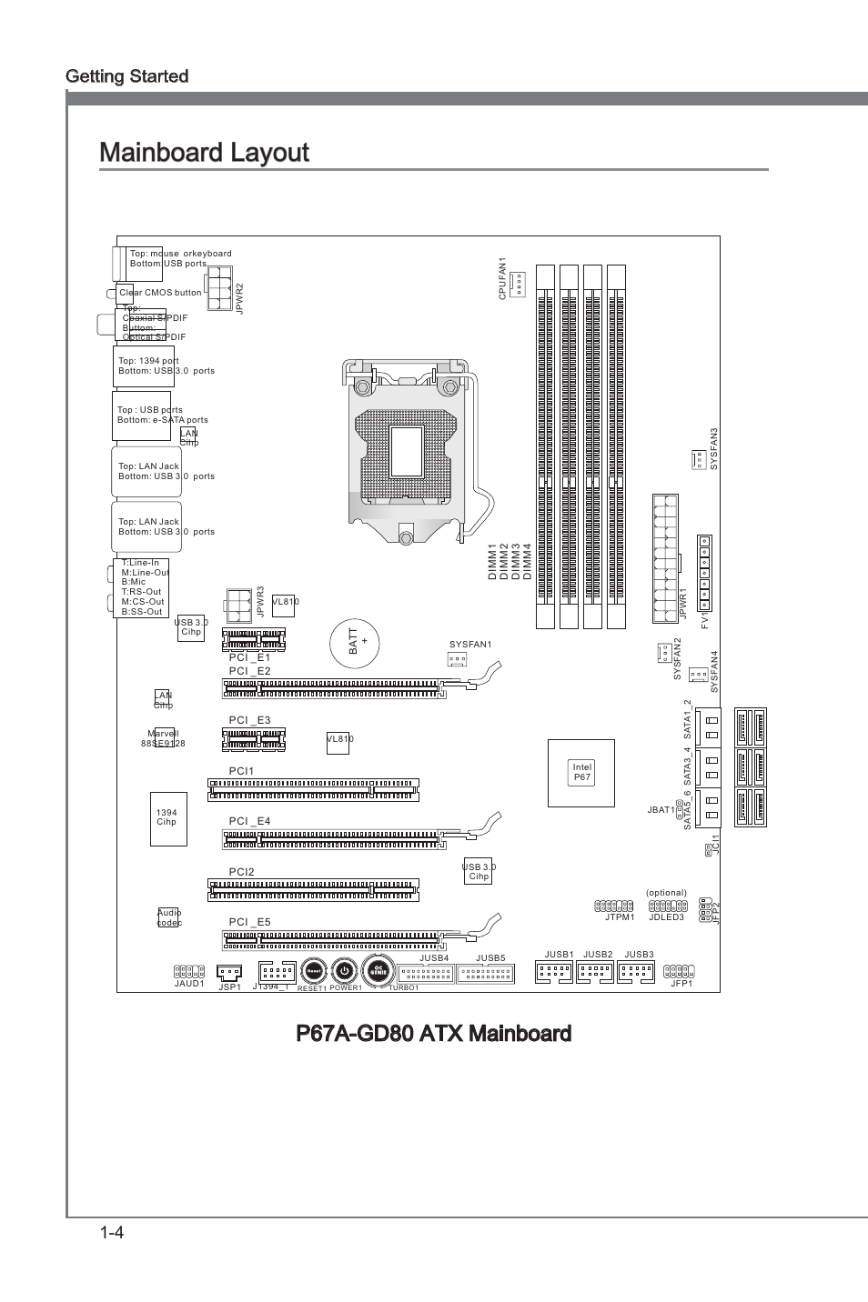 Manboard layout, P67a-gd80 atx manboard, 4 gettng started | MSI P67A-GD80 (B3) Manual User Manual | Page 14 / 92