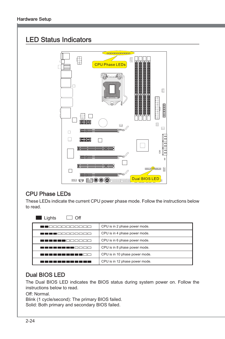 Led status indcators, Cpu phase leds, Dual bios led | MSI P67A-GD80 (B3) Manual User Manual | Page 40 / 92