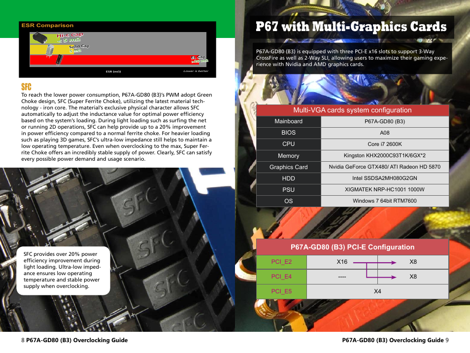 P67 with multi-graphics cards | MSI P67A-GD80 (B3) OC Guide User Manual | Page 5 / 13