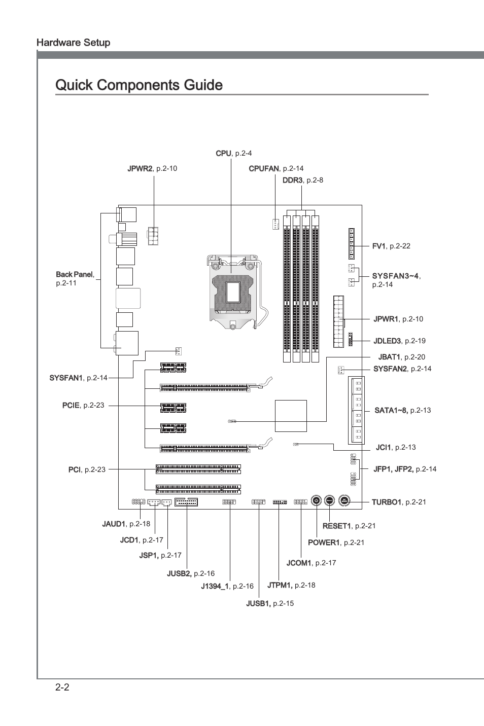 Quick components guide, Quck components gude -2, Chapter 2 | Chapter 2 quck components gude | MSI P67A-GD65 (B3) Manual User Manual | Page 18 / 110