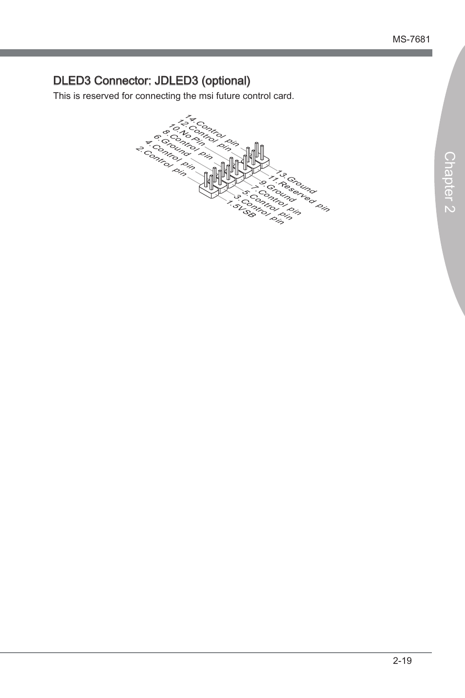 Chapter 2, Dled3 connector: jdled3 (optonal) | MSI P67A-GD65 (B3) Manual User Manual | Page 35 / 110