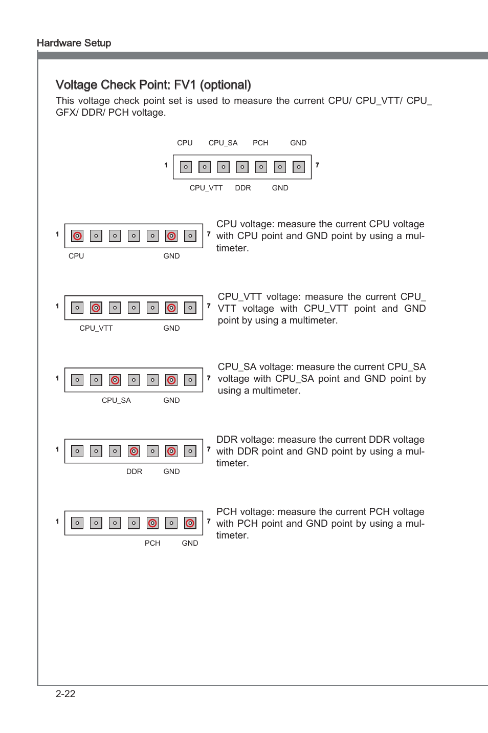 Chapter 2, Voltage check pont: fv1 (optonal) | MSI P67A-GD65 (B3) Manual User Manual | Page 38 / 110