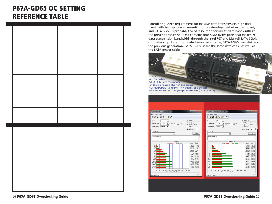 Sata performance comparison sata 3gb/s sata 6gb/s | MSI P67A-GD65 (B3) Quick Guide User Manual | Page 9 / 12