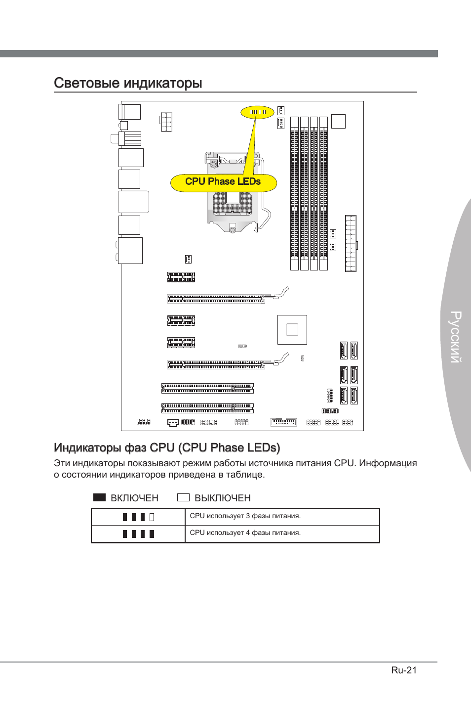 Световые индикаторы, Русский световые индикаторы, Индикаторы фаз cpu (cpu phase leds) | MSI P67A-G45 (B3) User Manual | Page 133 / 146