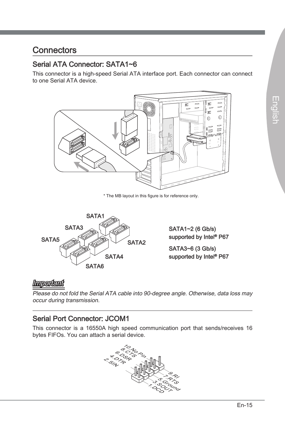 Connectors, Engl sh connectors, Seral ata connector: sata1~6 | Important, Seral port connector: jcom1 | MSI P67A-G45 (B3) User Manual | Page 25 / 146