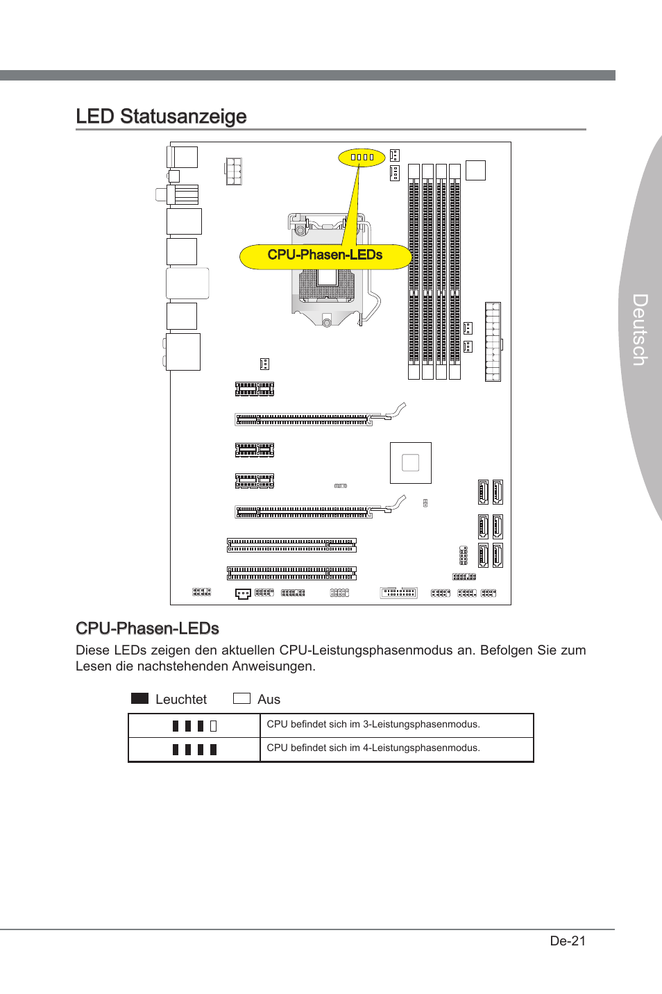 Led statusanzeige, Deutsch led statusanzege, Cpu-phasen-leds | MSI P67A-G45 (B3) User Manual | Page 65 / 146