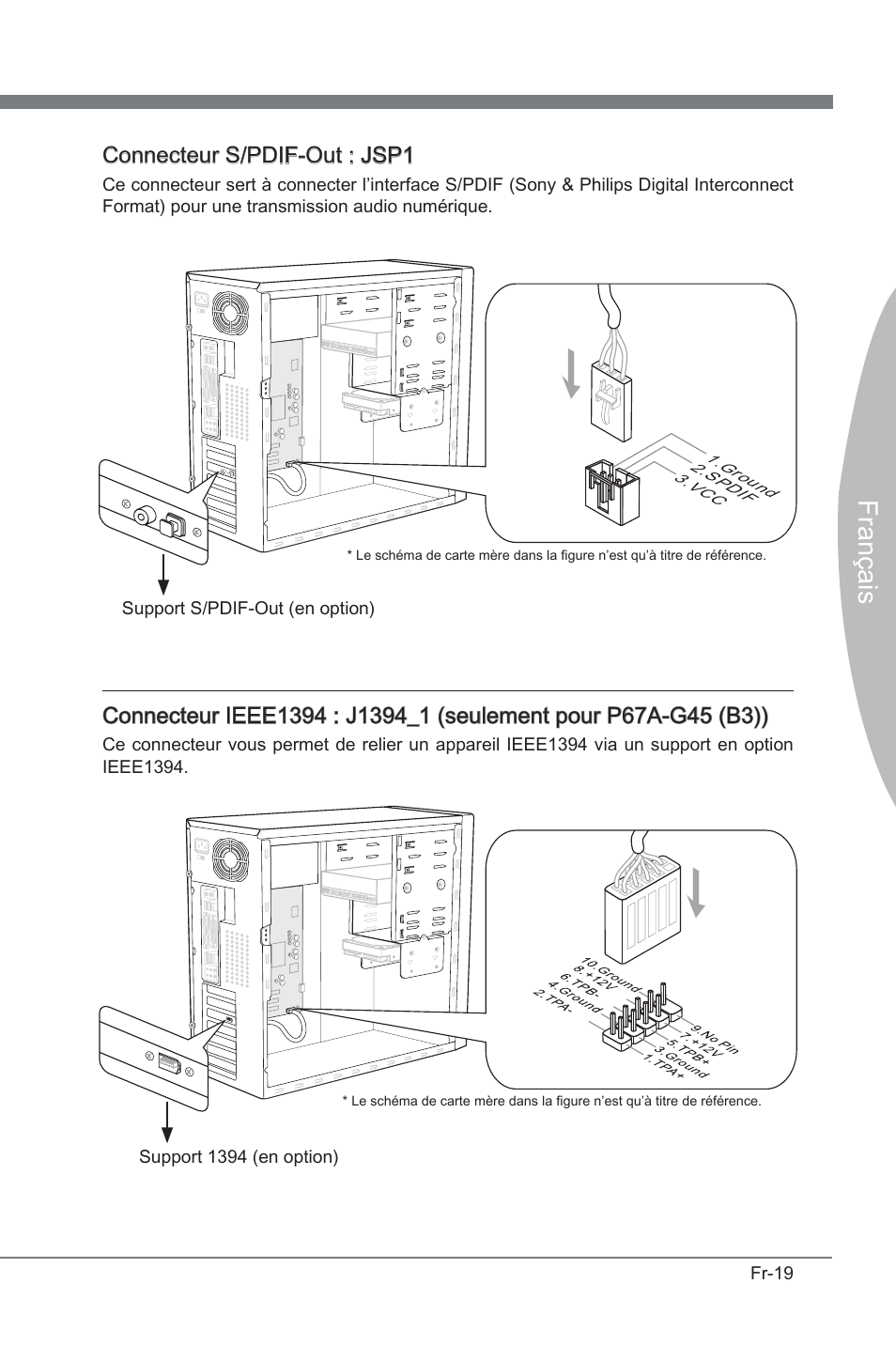 França s, Connecteur s/pdif-out : jsp1 | MSI P67A-G45 (B3) User Manual | Page 97 / 146