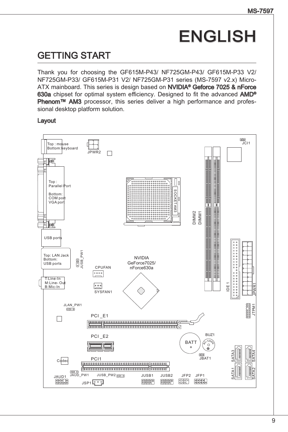 English, Getting start | MSI NF725GM-P31 User Manual | Page 9 / 169