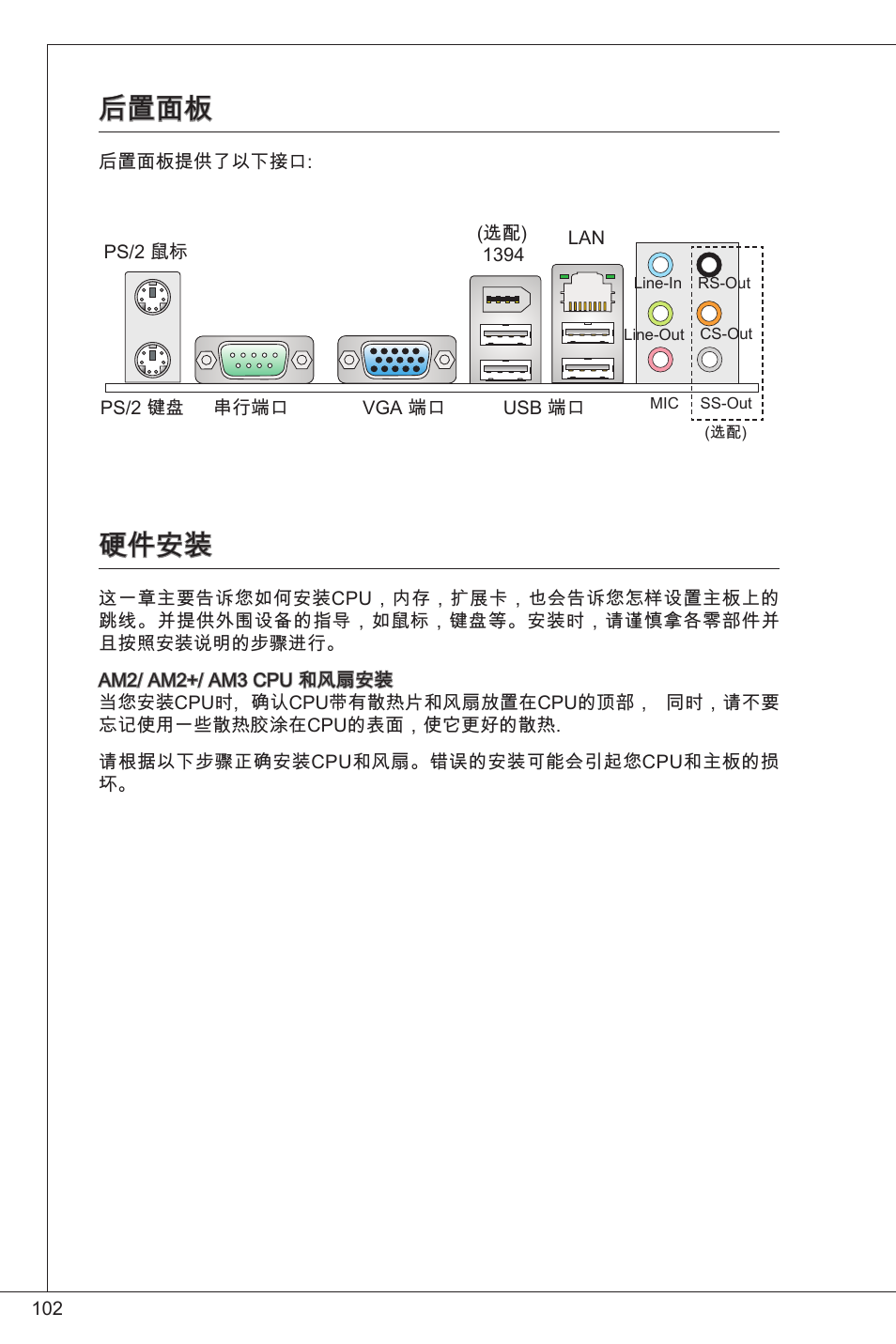 后置面板, 硬件安装 | MSI K9N6PGM2-V2(FOR EUP v2.2) User Manual | Page 102 / 153