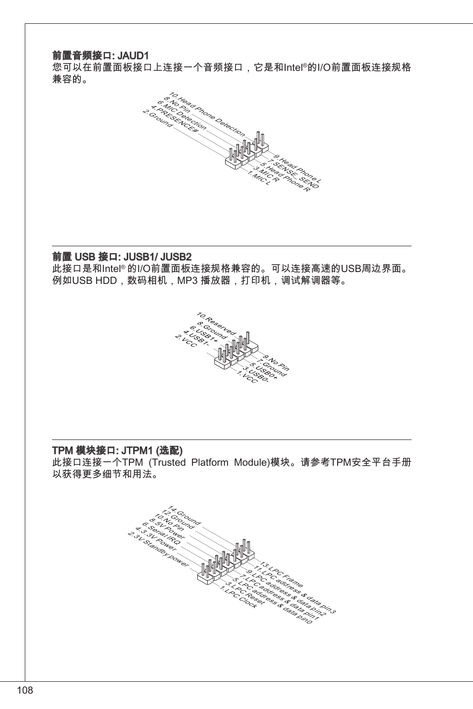 08 前置音频接口: jaud 您可以在前置面板接口上连接一个音频接口，它是和intel, 的i/o前置面板连接规格 兼容的, 前置 usb 接口: jusb/ jusb2 此接口是和intel | MSI K9N6PGM2-V2(FOR EUP v2.2) User Manual | Page 108 / 153