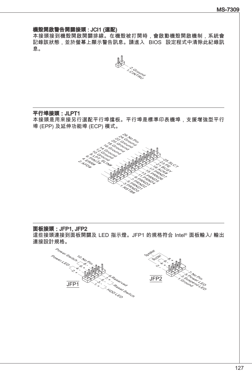 面板輸入/ 輸出 連接設計規格, Jfp2 | MSI K9N6PGM2-V2(FOR EUP v2.2) User Manual | Page 127 / 153