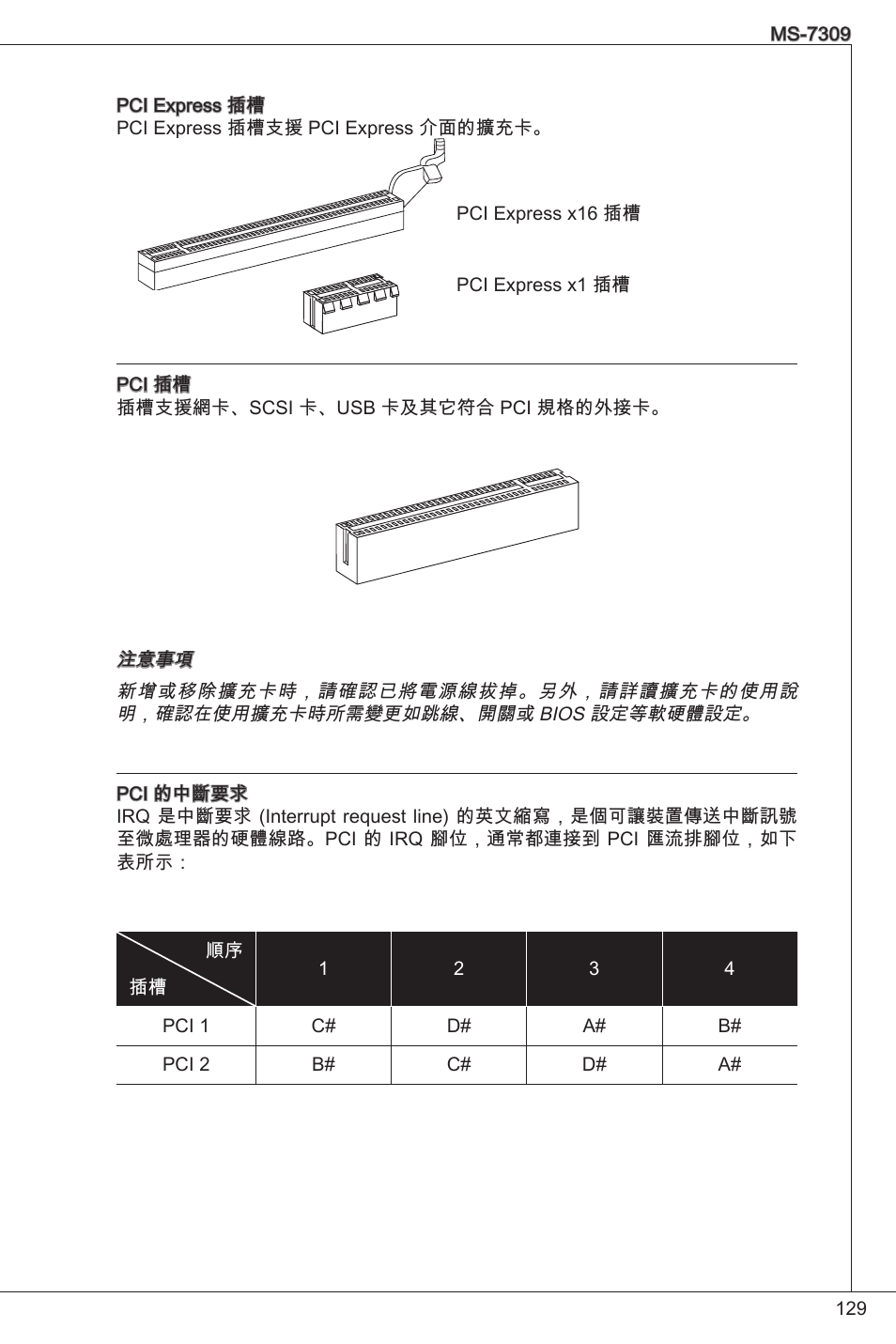 MSI K9N6PGM2-V2(FOR EUP v2.2) User Manual | Page 129 / 153