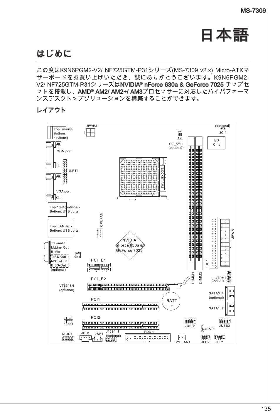 はじめに | MSI K9N6PGM2-V2(FOR EUP v2.2) User Manual | Page 135 / 153