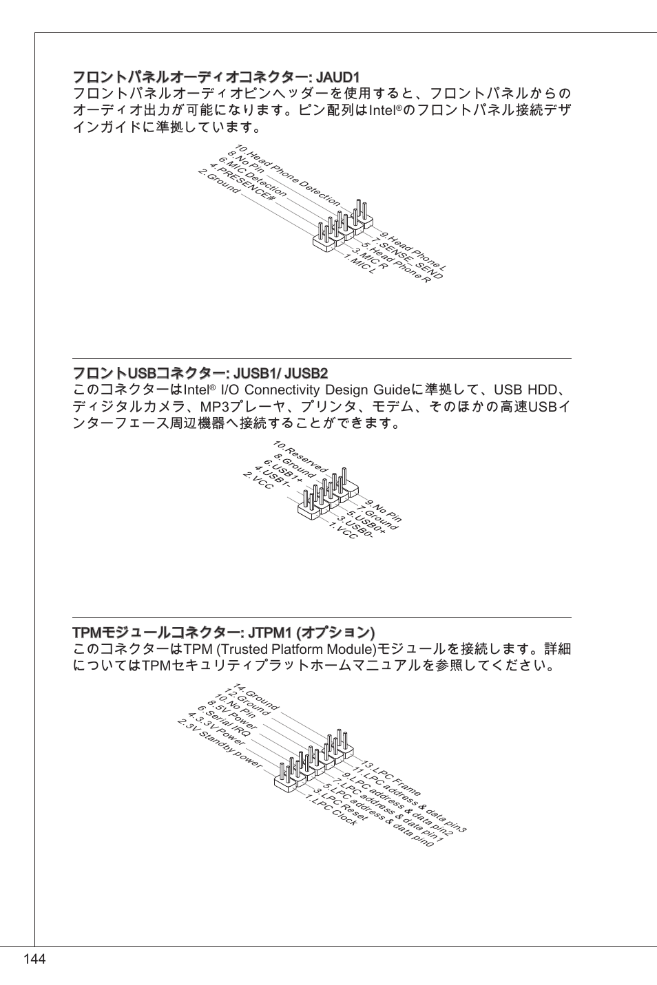 のフロントパネル接続デザ インガイドに準拠しています, フロントusbコネクター: jusb/ jusb2 このコネクターはintel | MSI K9N6PGM2-V2(FOR EUP v2.2) User Manual | Page 144 / 153