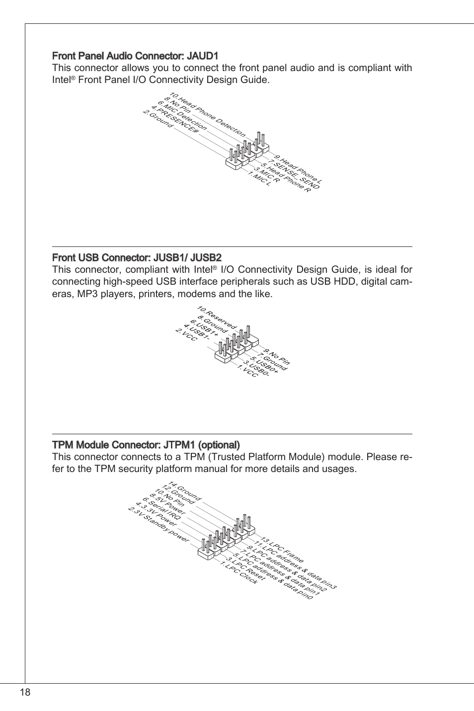 Front panel i/o connectivity design guide | MSI K9N6PGM2-V2(FOR EUP v2.2) User Manual | Page 18 / 153