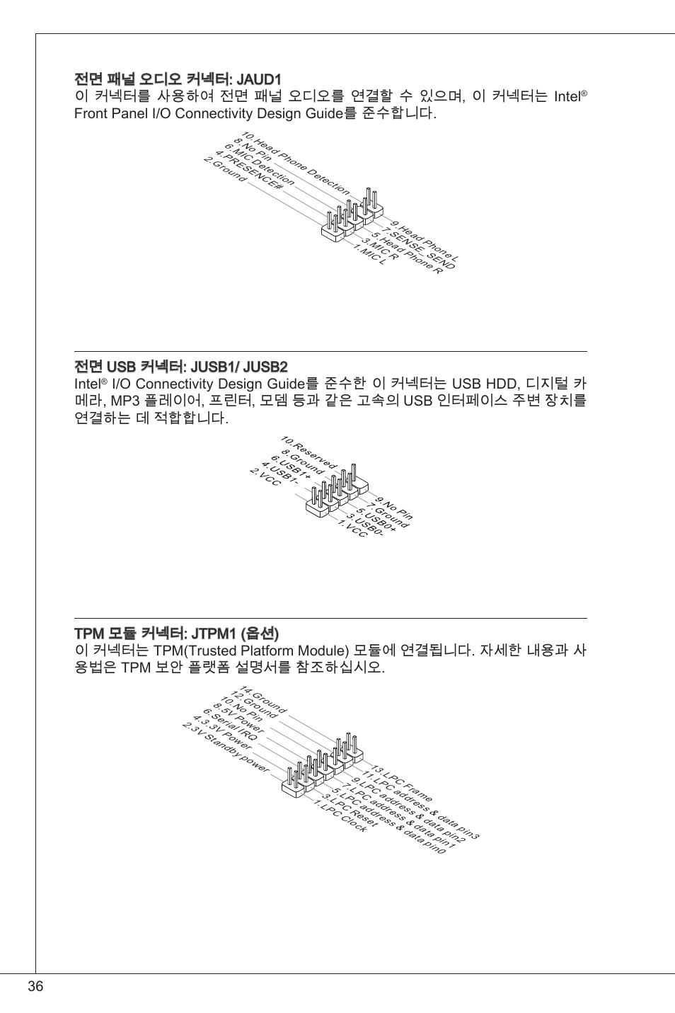 Front panel i/o connectivity design guide를 준수합니다, 전면 usb 커넥터: jusb/ jusb2 intel | MSI K9N6PGM2-V2(FOR EUP v2.2) User Manual | Page 36 / 153