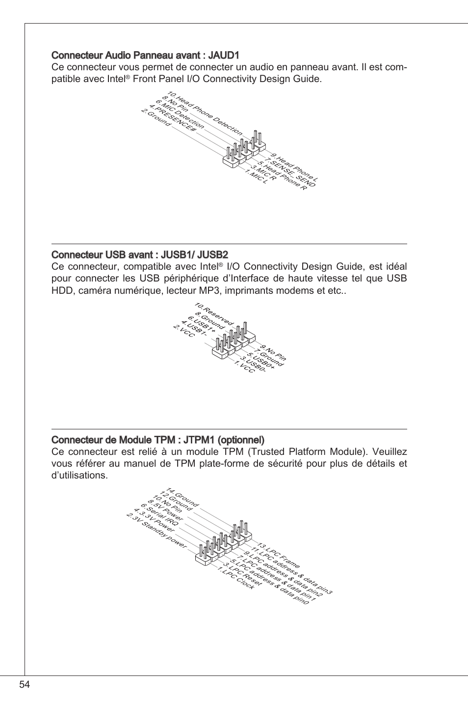 Front panel i/o connectivity design guide | MSI K9N6PGM2-V2(FOR EUP v2.2) User Manual | Page 54 / 153