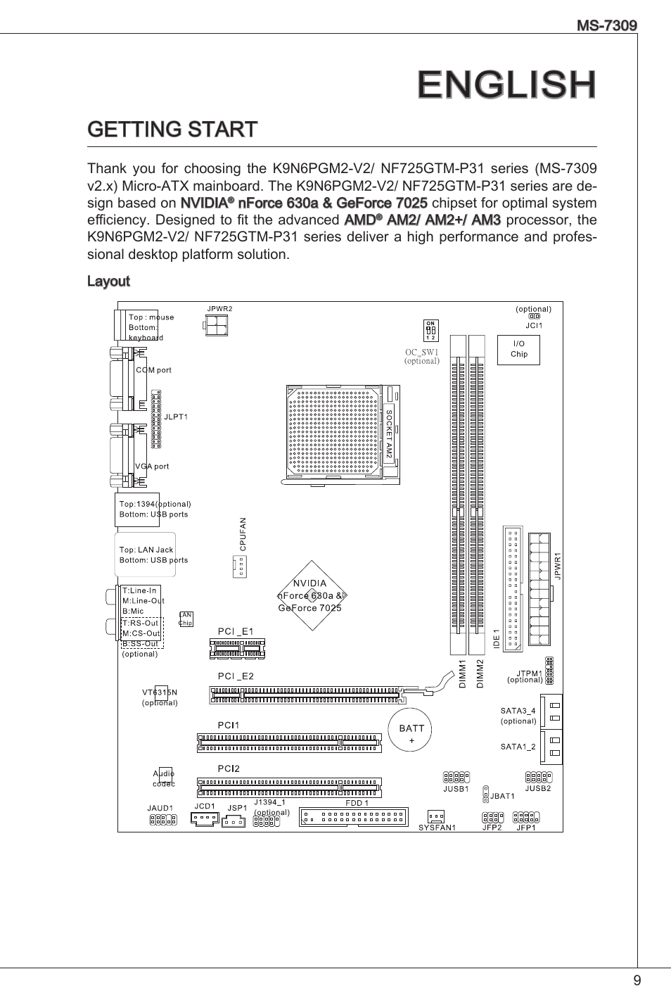 English, Getting start | MSI K9N6PGM2-V2(FOR EUP v2.2) User Manual | Page 9 / 153