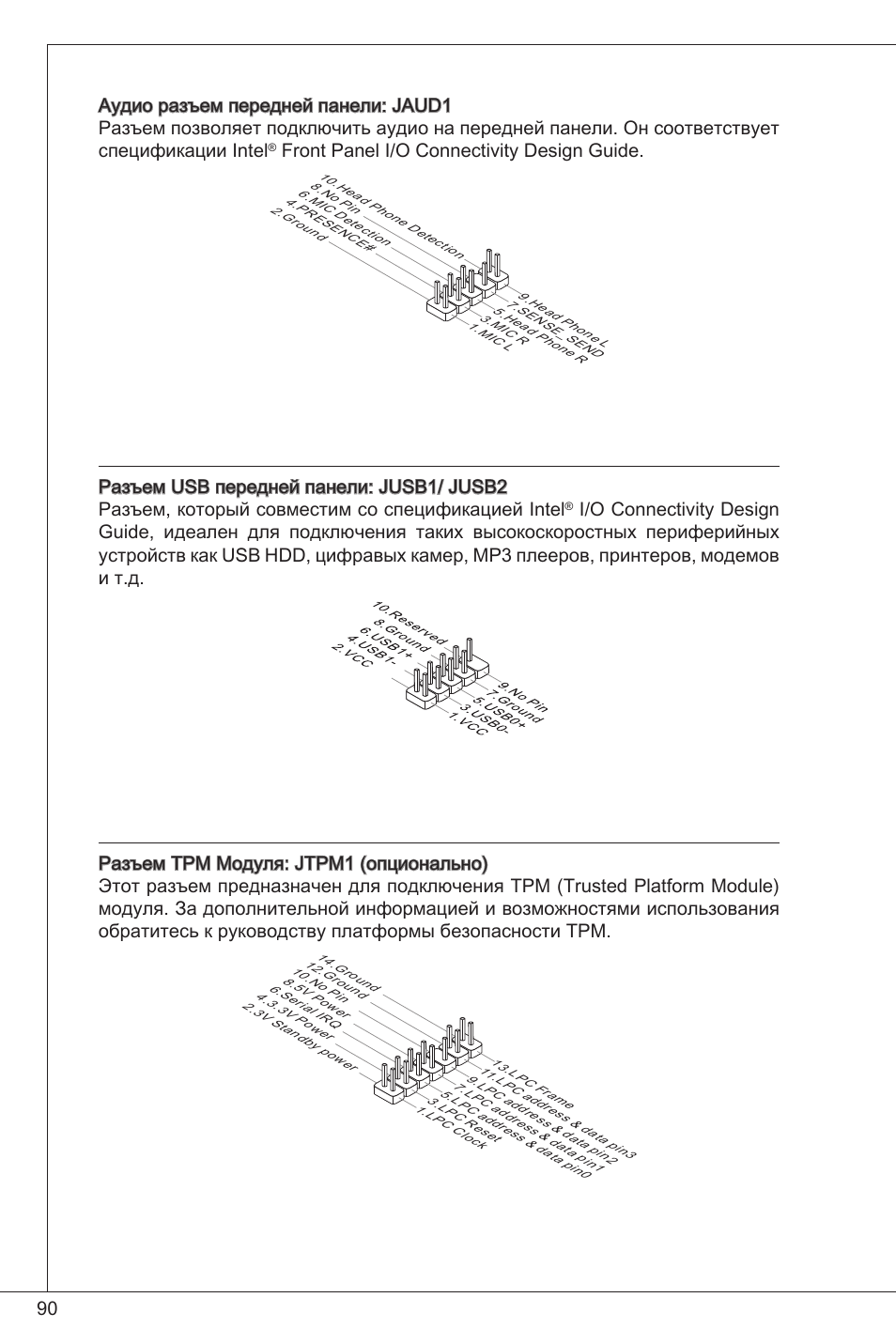 Front panel i/o connectivity design guide | MSI K9N6PGM2-V2(FOR EUP v2.2) User Manual | Page 90 / 153