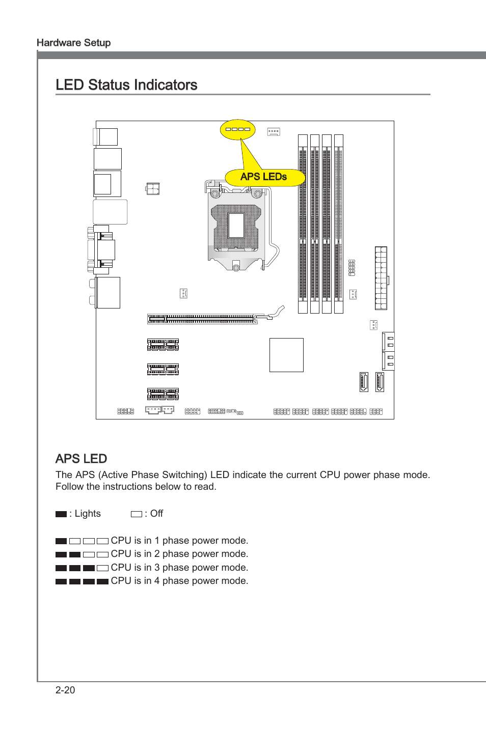 Led status indicators, Led status indcators -20, Chapter 2 led status indcators | MSI H67MA-E45 (B3) User Manual | Page 36 / 78