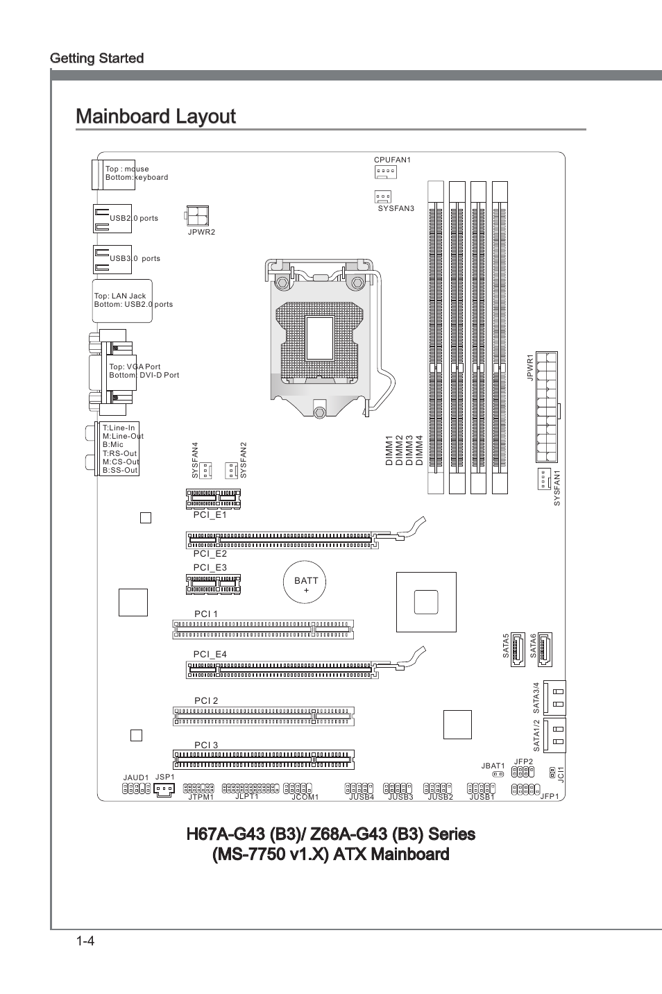 Mainboard layout, Manboard layout -4, Manboard layout | 4 gettng started | MSI H67A-G43 (B3) User Manual | Page 14 / 78