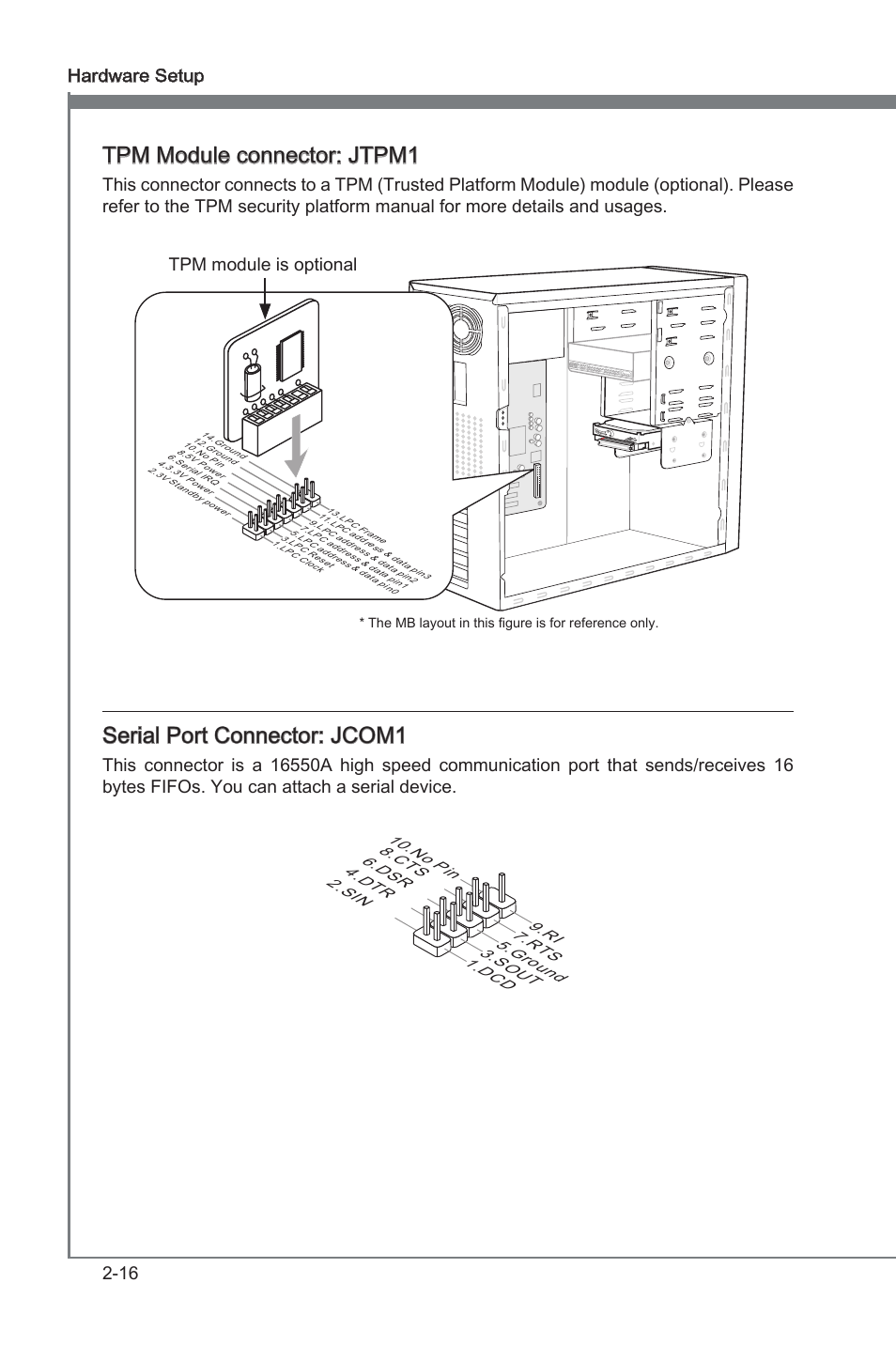 Tpm module connector: jtpm1, Seral port connector: jcom1, 16 hardware setup | Tpm module s optonal | MSI H67A-G43 (B3) User Manual | Page 32 / 78