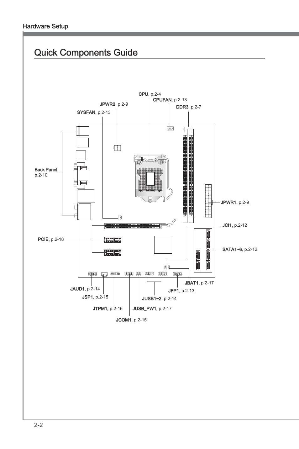 Quick components guide, Quick components guide -2, Chapter 2 quick components guide | MSI H61MA-E35 (B3) User Manual | Page 16 / 58