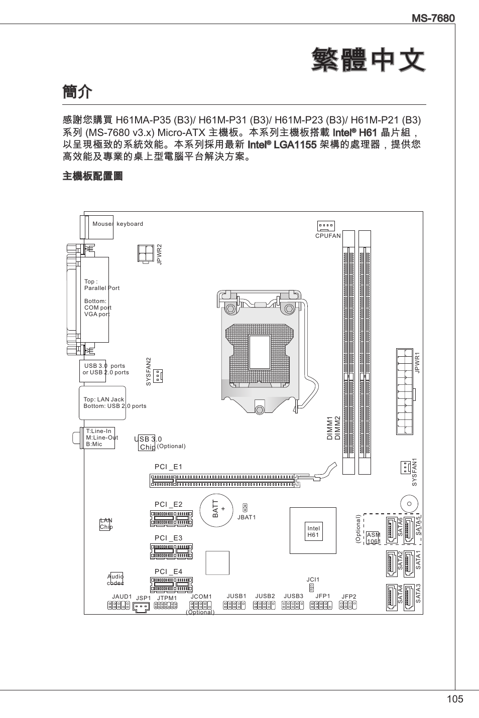 繁體中文, H6 晶片組， 以呈現極致的系統效能。本系列採用最新 intel, Lga55 架構的處理器，提供您 高效能及專業的桌上型電腦平台解決方案。 主機板配置圖 | MSI H61M-P21 (B3) User Manual | Page 105 / 137