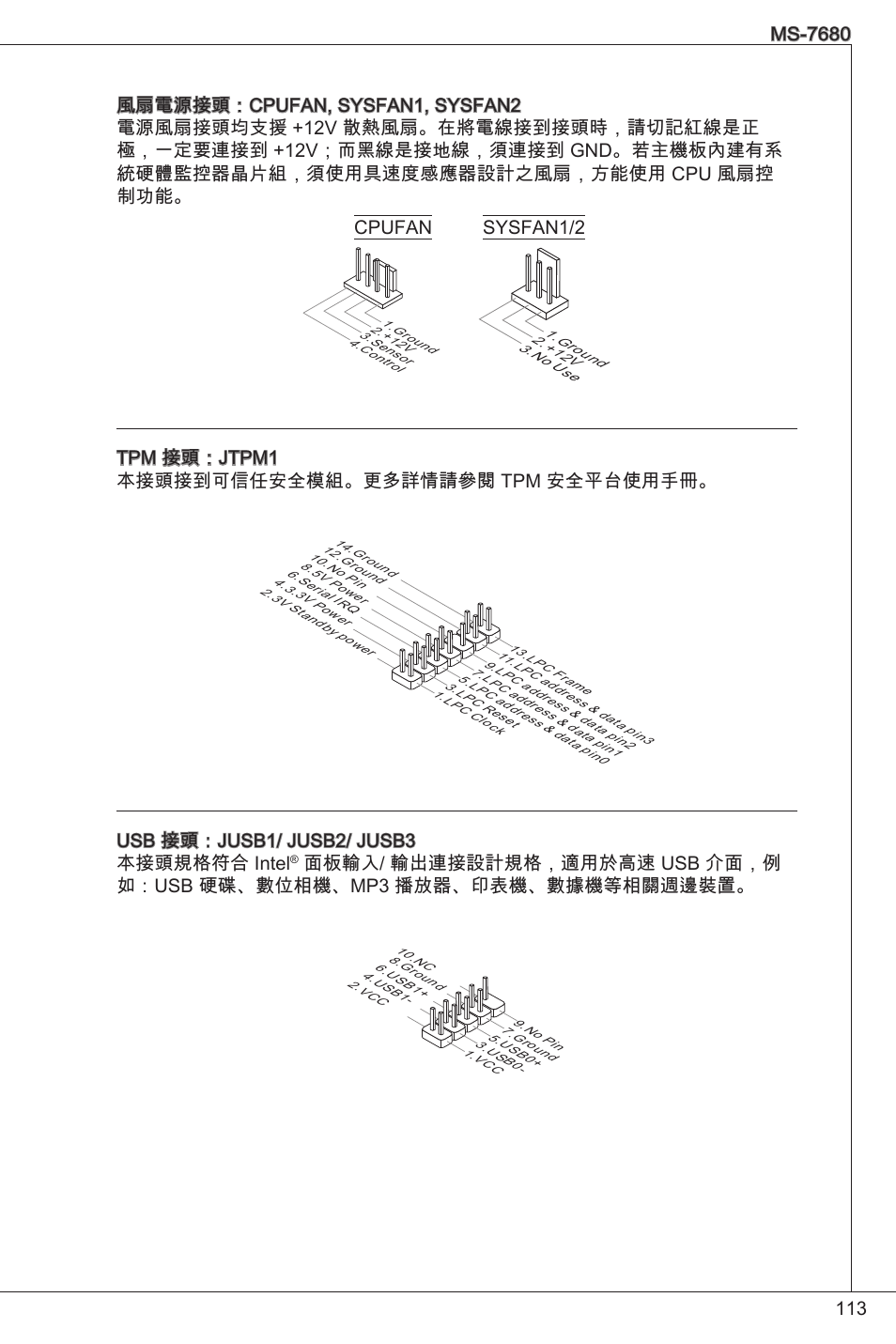 Cpufan sysfan/2, Tpm 接頭：jtpm 本接頭接到可信任安全模組。更多詳情請參閱 tpm 安全平台使用手冊, Usb 接頭：jusb/ jusb2/ jusb3 本接頭規格符合 intel | MSI H61M-P21 (B3) User Manual | Page 113 / 137