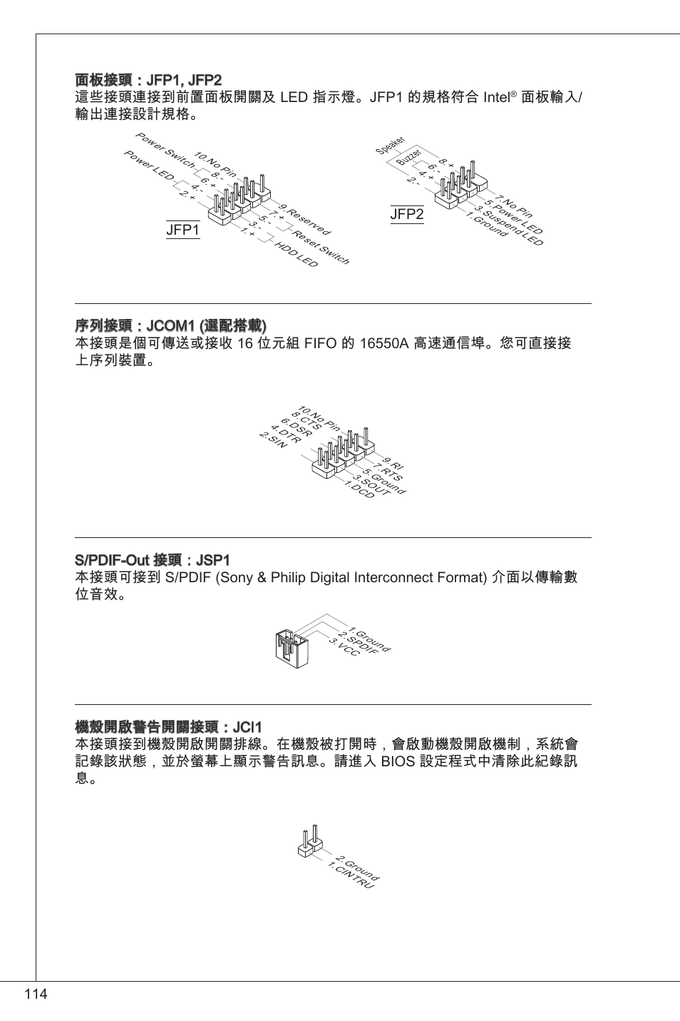 面板輸入/ 輸出連接設計規格 | MSI H61M-P21 (B3) User Manual | Page 114 / 137