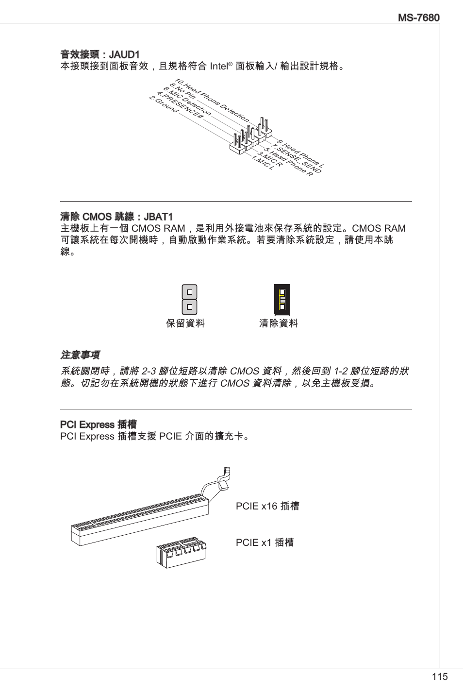 面板輸入/ 輸出設計規格 | MSI H61M-P21 (B3) User Manual | Page 115 / 137