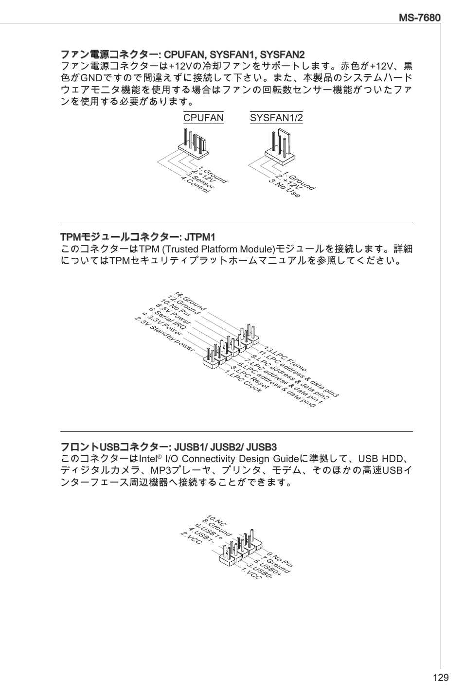 Cpufan sysfan/2, フロントusbコネクター: jusb/ jusb2/ jusb3 このコネクターはintel | MSI H61M-P21 (B3) User Manual | Page 129 / 137