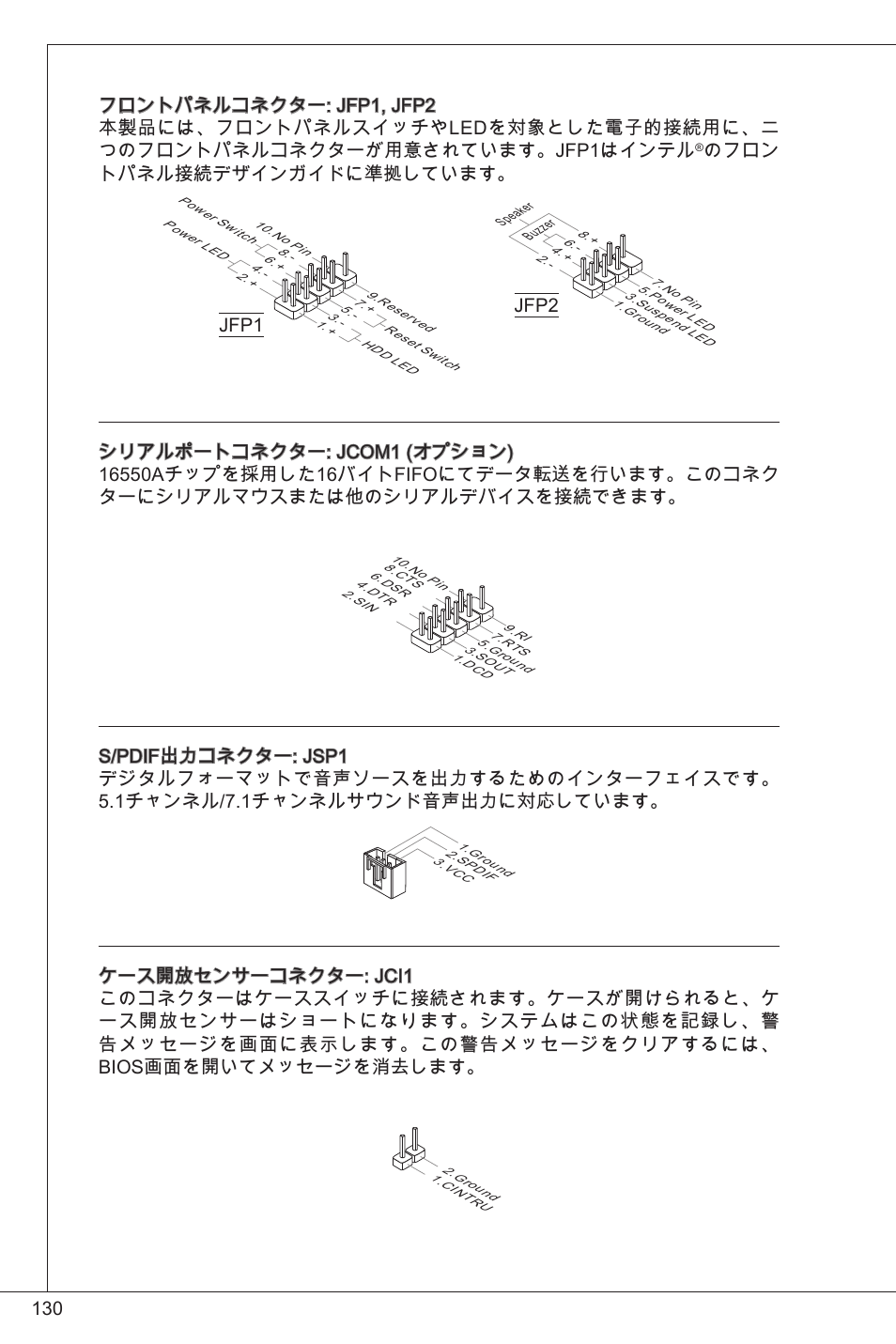 のフロン トパネル接続デザインガイドに準拠しています | MSI H61M-P21 (B3) User Manual | Page 130 / 137