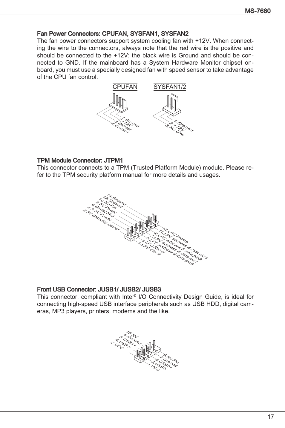 Cpufan sysfan/2 | MSI H61M-P21 (B3) User Manual | Page 17 / 137