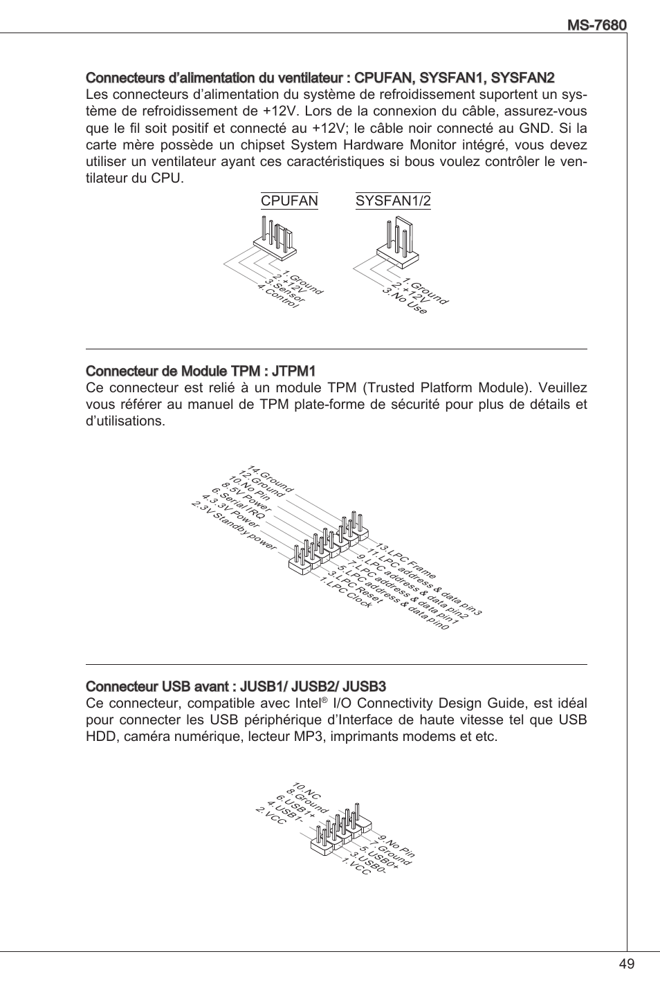 Cpufan sysfan/2 | MSI H61M-P21 (B3) User Manual | Page 49 / 137