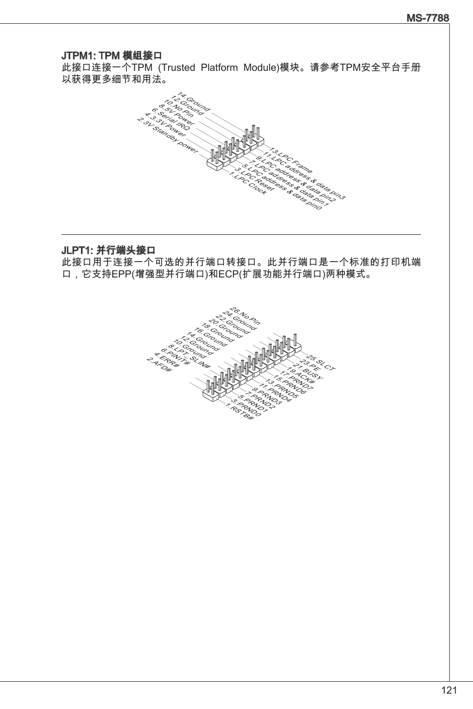 MSI H61M-E33/W8 User Manual | Page 121 / 171