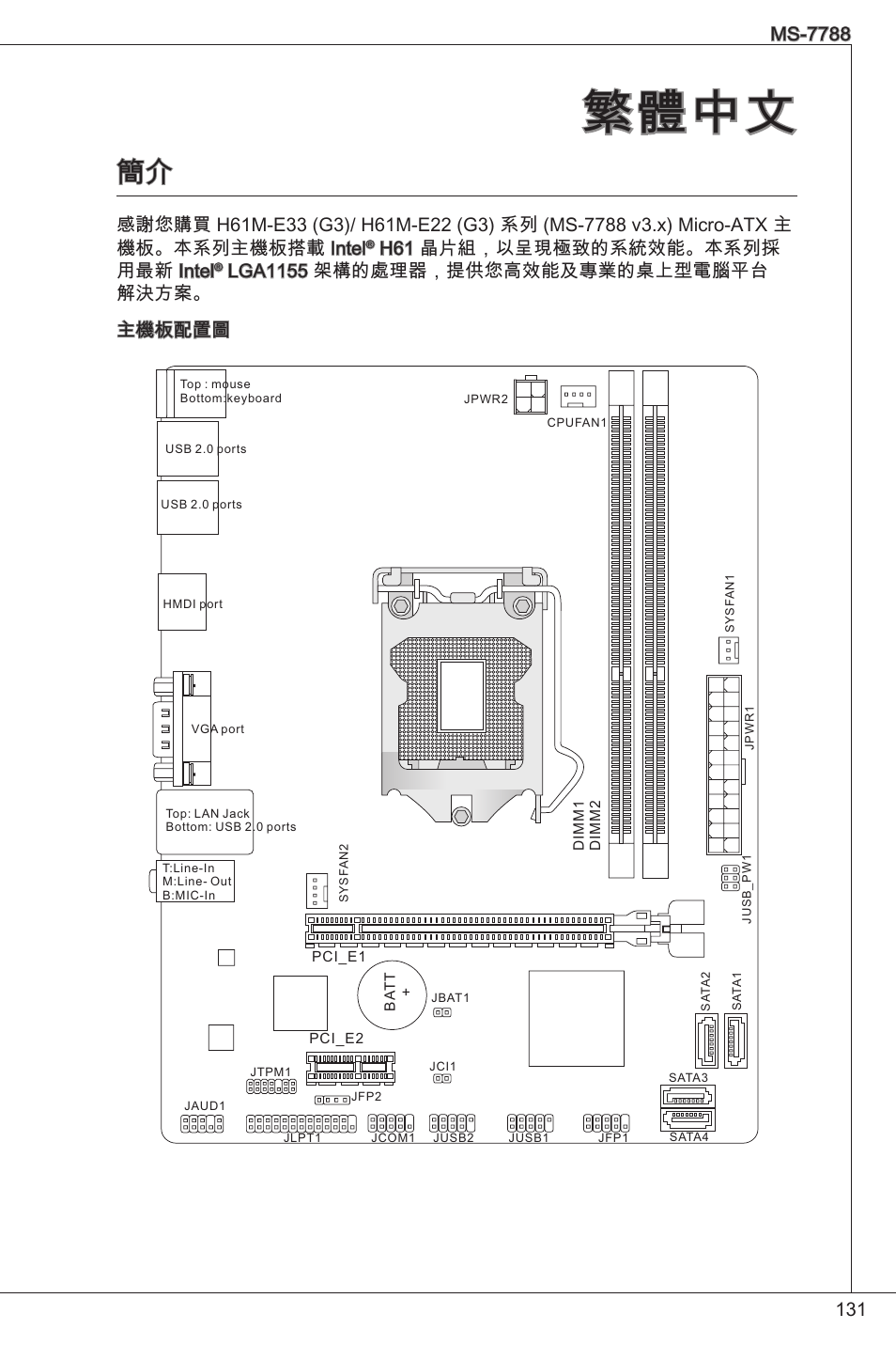 繁體中文, H6 晶片組，以呈現極致的系統效能。本系列採 用最新 intel, Lga55 架構的處理器，提供您高效能及專業的桌上型電腦平台 解決方案。 主機板配置圖 | MSI H61M-E33/W8 User Manual | Page 131 / 171