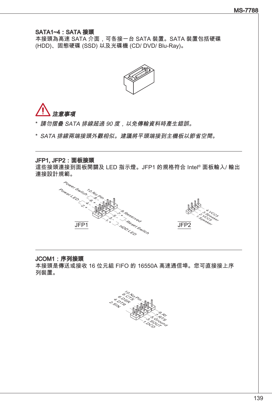 面板輸入/ 輸出 連接設計規範 | MSI H61M-E33/W8 User Manual | Page 139 / 171