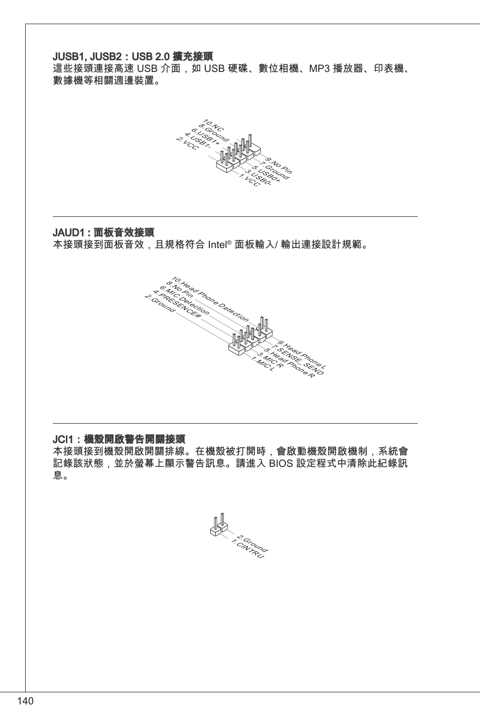 Jaud : 面板音效接頭 本接頭接到面板音效，且規格符合 intel, 面板輸入/ 輸出連接設計規範 | MSI H61M-E33/W8 User Manual | Page 140 / 171