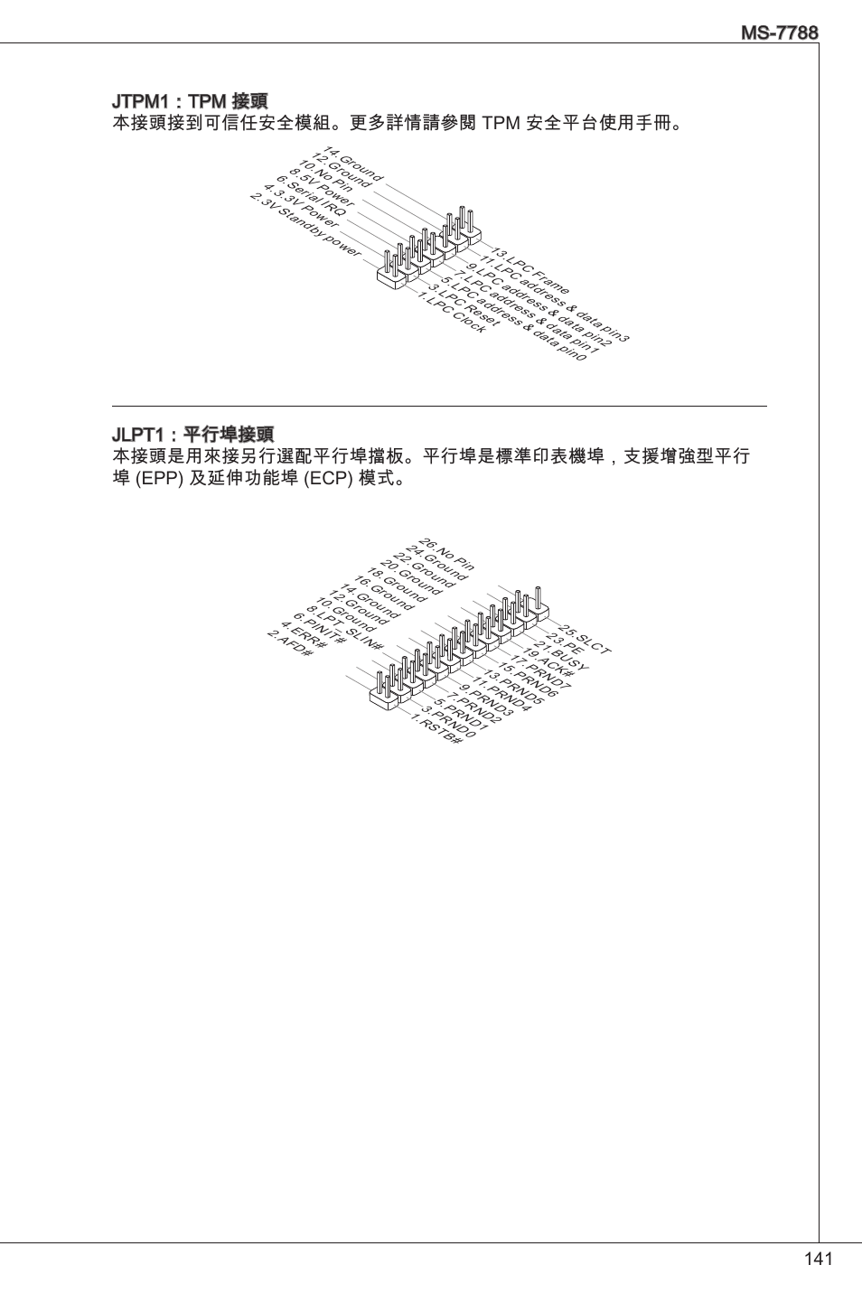 MSI H61M-E33/W8 User Manual | Page 141 / 171